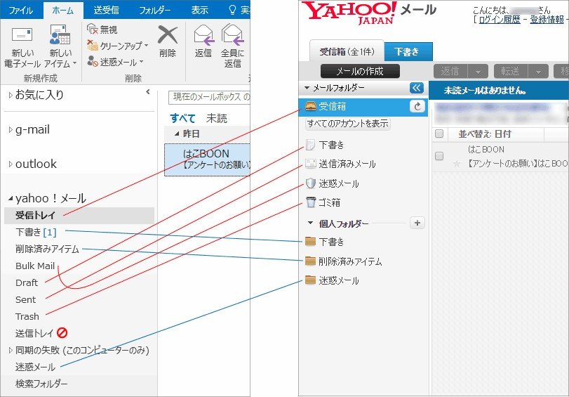 Outlook16以前のoutlookとyahooメールのimap同期に関するトラブルシューティング Outlookでいこう