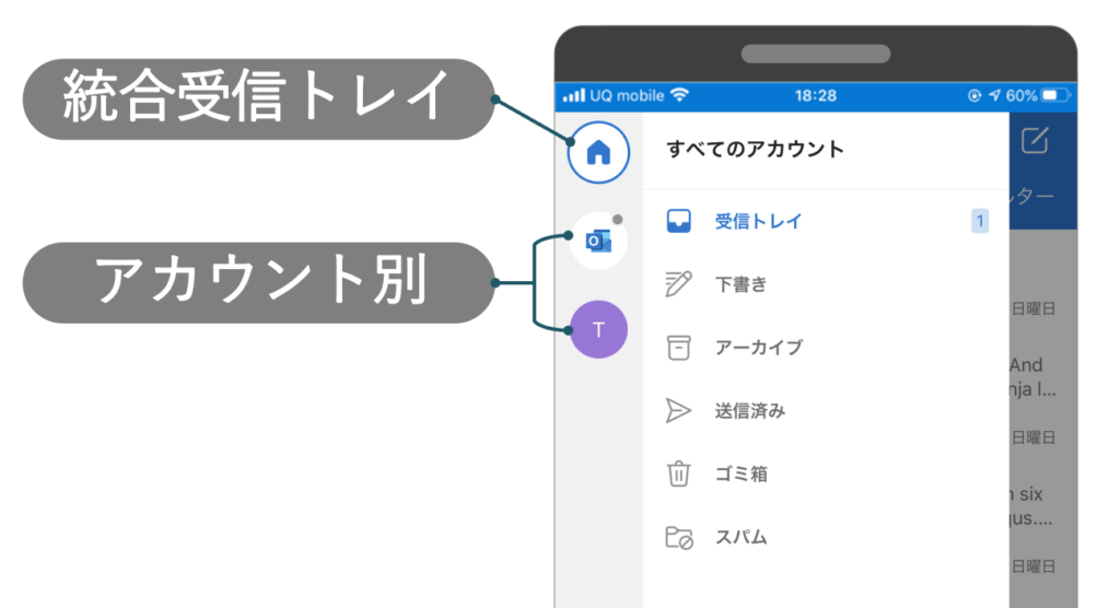 Outlookアプリ　受信トレイの切替